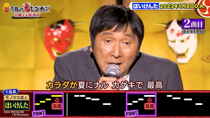 ほいけんた年収